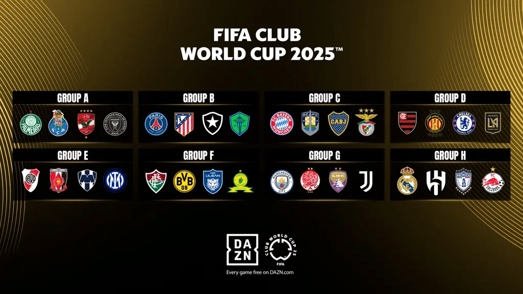 2025 FIFA Club World Cup: Inter to face River Plate, Monterrey and