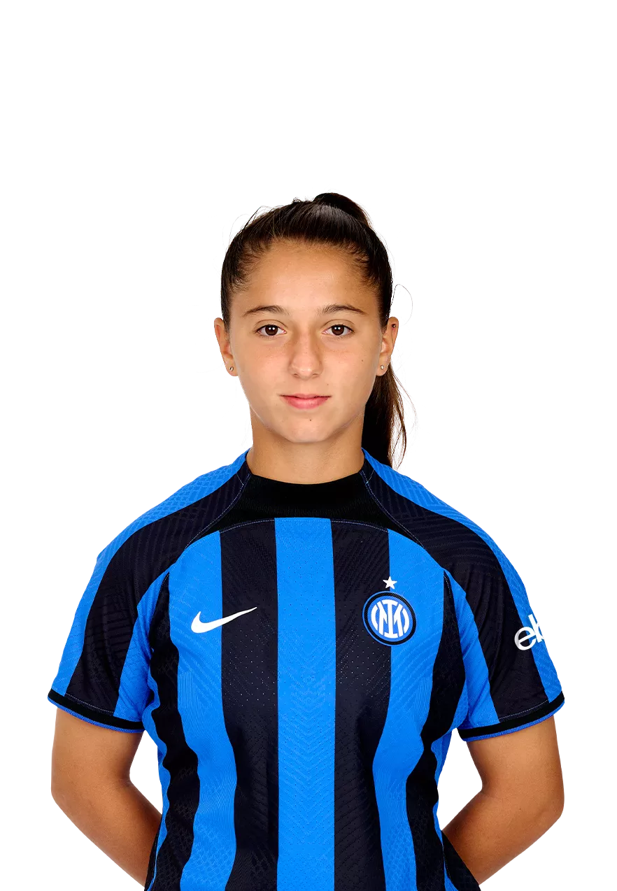 Player image